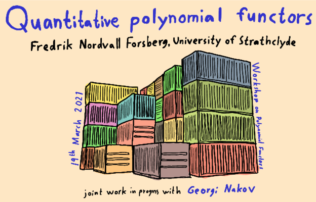 Slide from Polynomial Functors Workshop 2021